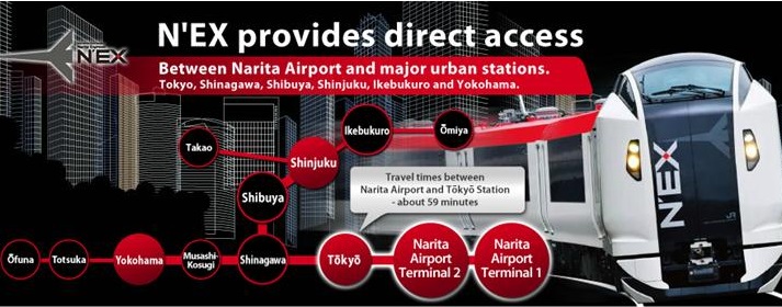 Narita Express